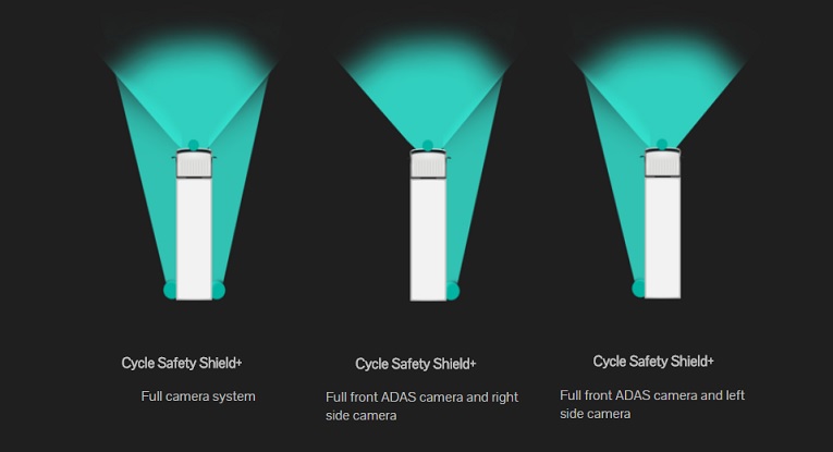 Cycle Safety Shield +
